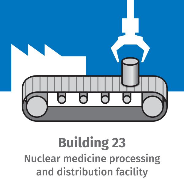 Processing and distribution facility