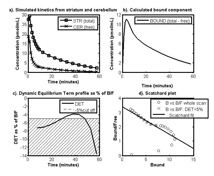 Schizophrenia RS14_figure 1